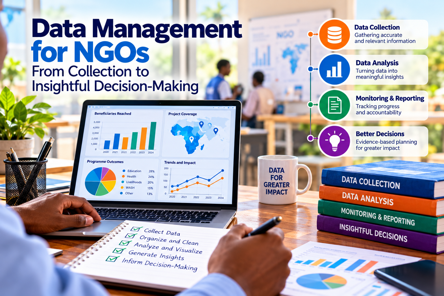 NGO data management and analysis dashboards supporting evidence based decisions